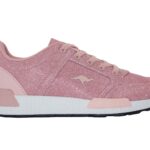 Kangaroos - Modellschau Urbanwear Herbst/Winter 2018/19
