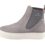 Gant – Modellschau Damen Herbst/Winter 2018/19