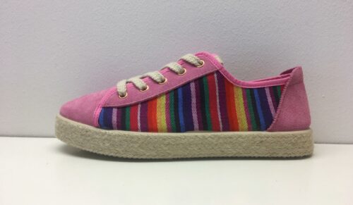Busche - Modellschau Urbanwear Frühjahr/Sommer 2019