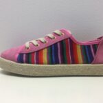 Busche - Modellschau Urbanwear Frühjahr/Sommer 2019