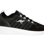 Kangaroos - Modellschau Urbanwear Frühjahr/Sommer 2019
