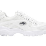 Kangaroos- Modellschau Urbanwear Frühjahr/Sommer 2020