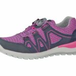 Ricosta- Modellschau Schuhtrends Frühjahr/Sommer 2020