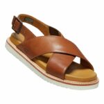 Keen - Modellschau Schuhtrends Frühjahr/Sommer 2020