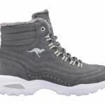 Kangaroos – Modellschau Schuhtrends Herbst/Winter 20/21 