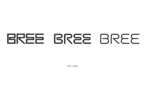 Die Entwicklung des Bree-Logos. (Grafik: Bree)