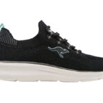 Kangaroos – Modellschau Damenschuhe F/S 2022