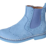 Ricosta – Modellschau Kinderschuhe F/S 2023