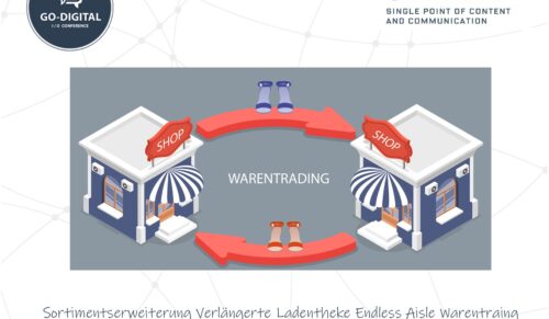 SPOCC steht im Zentrum der nächsten Online-Konferenz des ECC