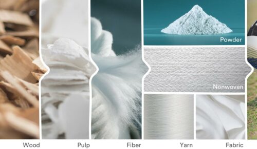 TENCEL ™ for Footwear (Foto: Lenzing AG)