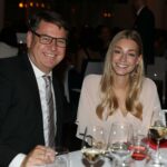 Manfred Junkert und Laura Cygler