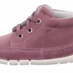 Superfit - Modellschau Kinderschuhe Frühjahr/Sommer 2020