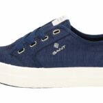 Gant - Modellschau Damenschuhe Frühjahr/Sommer 2020