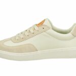 Scotch & Soda – Modellschau Damenschuhe Herbst/Winter 20/21 