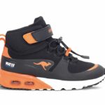 Kangaroos – Modellschau Kinder Herbst/Winter 20/21