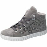 Ricosta – Modellschau Kinder Herbst/Winter 20/21