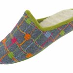Enjoy Life Shoes– Modellschau Komfort Herbst/Winter 20/21 