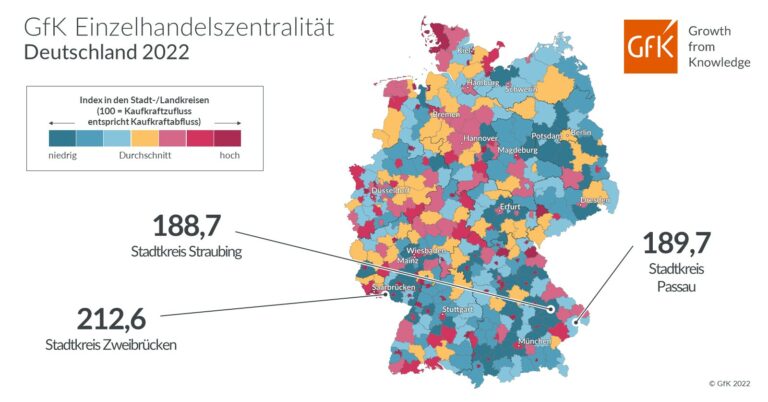 GfK Einzelhandelszentralität 2022. (Grafik: GfK)