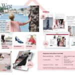 Ara Content-Strategie 2018 (Foto: Ara Shoes)