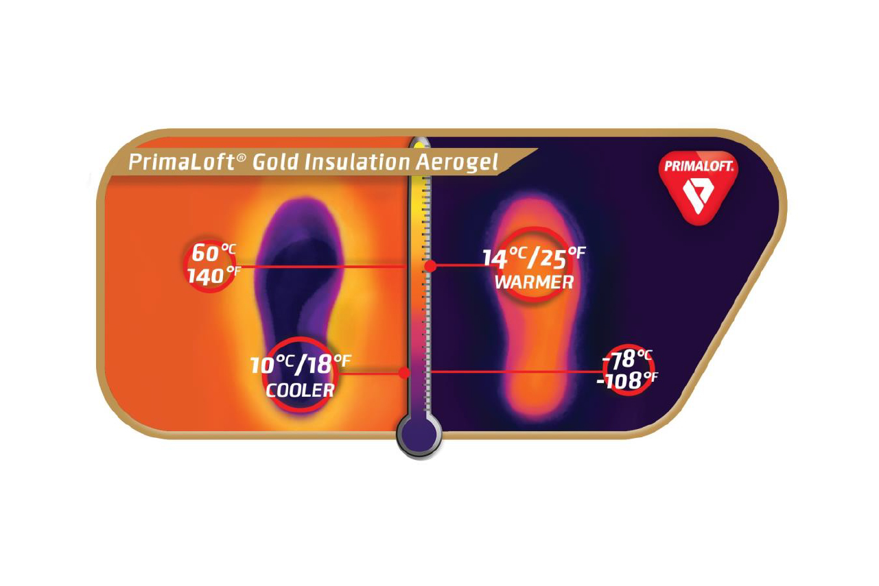 Primaloft Gold Insulation Aerogel (Foto: Primaloft)