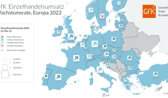 Das Marktforschungsinstitut GfK stellt die Wachstumsraten des Einzelhandelsumsatzes in 31 europäischen Ländern vor. (Foto: GfK)