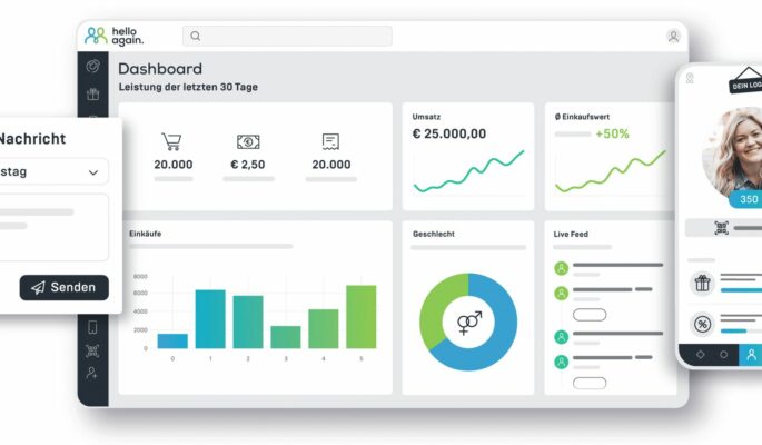 Mit dem Dashboard können Kampagnen erstellt und analysiert werden. (Foto: Hello Again)