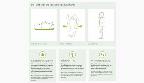 Auf der Website der AG Barfußschuhe will der GMS Verbund Endkunden übersichtlich informieren. (Screenshot: ag-barfussschuhe.de)