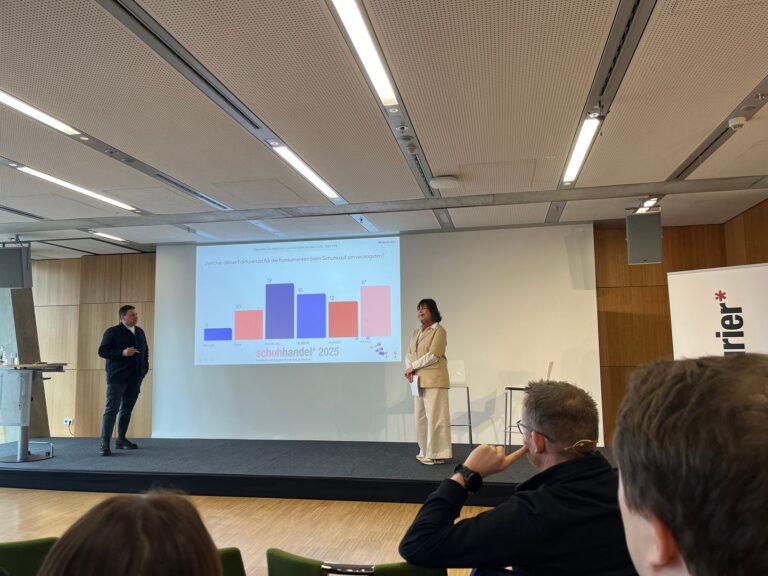 Sternefeld-Geschäftsführer Holger Knapp und schuhkurier-Chefredakteurin Petra Steinke begrüßen das Publikum zum Kongress schuhhandel* 2025 (Foto: Redaktion)