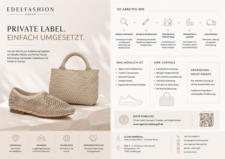 So funktioniert die Private Label-Arbeit mit Edel Fashion. (Foto: Edel Fashion)